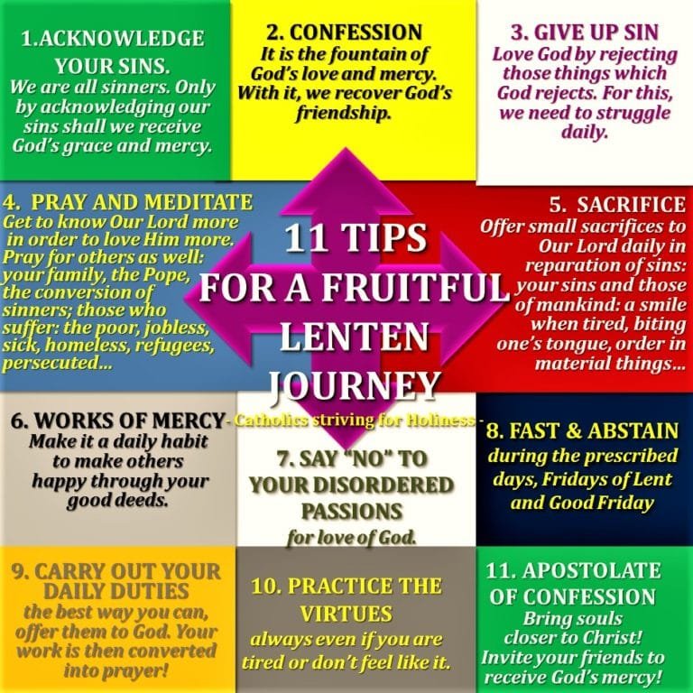 fruitful lent