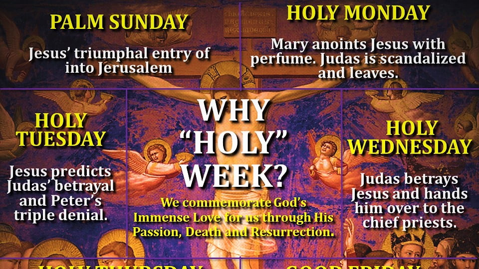 WHY IS HOLY WEEK CALLED "HOLY"? 5