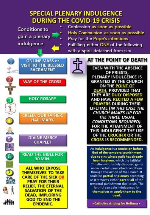 NEW GUIDE TO HOLY ROSARY WITH "SUB TUUM PRAESIDIUM" AND ST. MICHAEL PRAYERS. 12